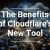 From Chaos to Clarity: Tech That Streamlines Workflow